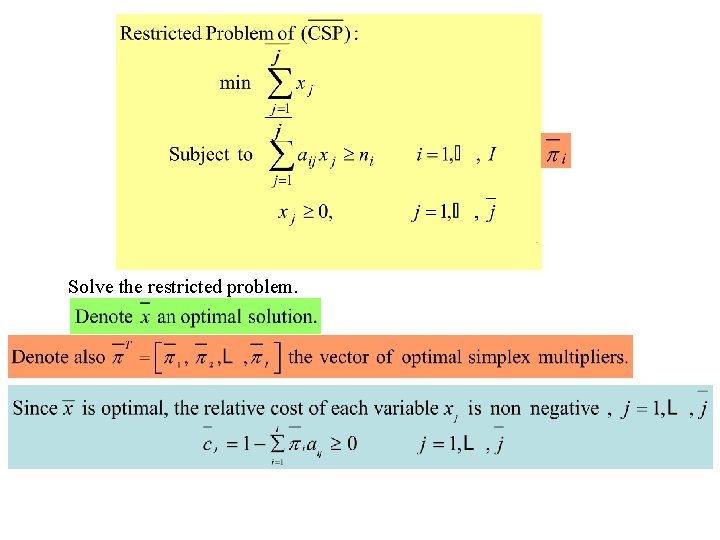 Solve the restricted problem. 