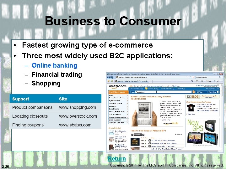 Business to Consumer • Fastest growing type of e-commerce • Three most widely used