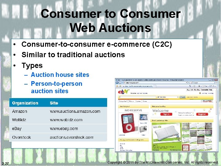 Consumer to Consumer Web Auctions • Consumer-to-consumer e-commerce (C 2 C) • Similar to