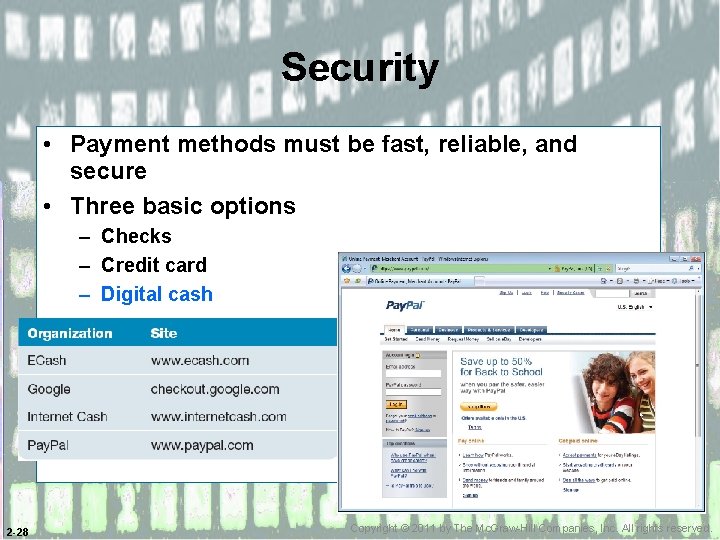 Security • Payment methods must be fast, reliable, and secure • Three basic options