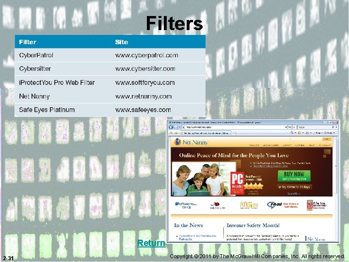 Filters Return 2 -31 Copyright © 2011 by The Mc. Graw-Hill Companies, Inc. All