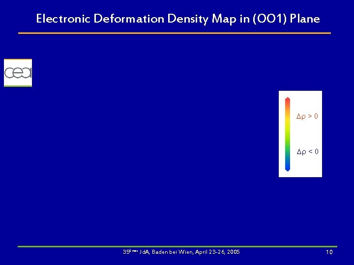 Electronic Deformation Density Map in (OO 1) Plane Dr > 0 Dr < 0