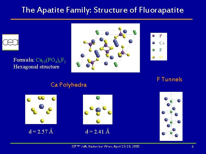 The Apatite Family: Structure of Fluorapatite Formula: Ca 10(PO 4)6 F 2 Hexagonal structure