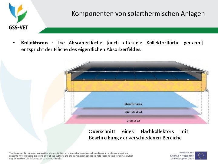 Komponenten von solarthermischen Anlagen • Kollektoren - Die Absorberfläche (auch effektive Kollektorfläche genannt) entspricht