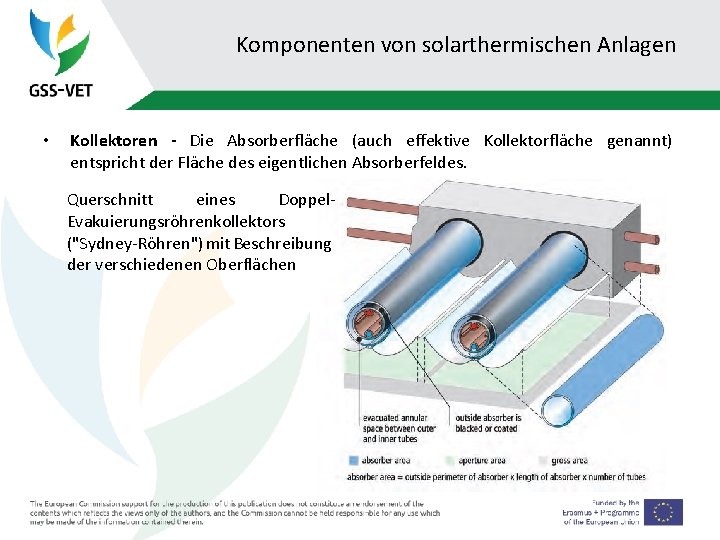 Komponenten von solarthermischen Anlagen • Kollektoren - Die Absorberfläche (auch effektive Kollektorfläche genannt) entspricht