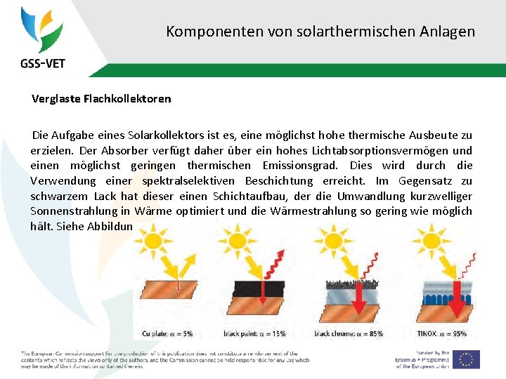 Komponenten von solarthermischen Anlagen Verglaste Flachkollektoren Die Aufgabe eines Solarkollektors ist es, eine möglichst