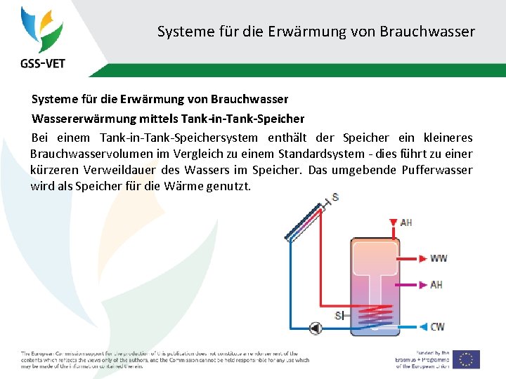 Systeme für die Erwärmung von Brauchwasser Wassererwärmung mittels Tank-in-Tank-Speicher Bei einem Tank-in-Tank-Speichersystem enthält der