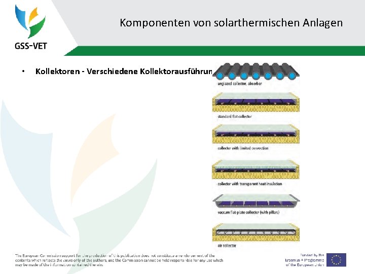 Komponenten von solarthermischen Anlagen • Kollektoren - Verschiedene Kollektorausführungen 