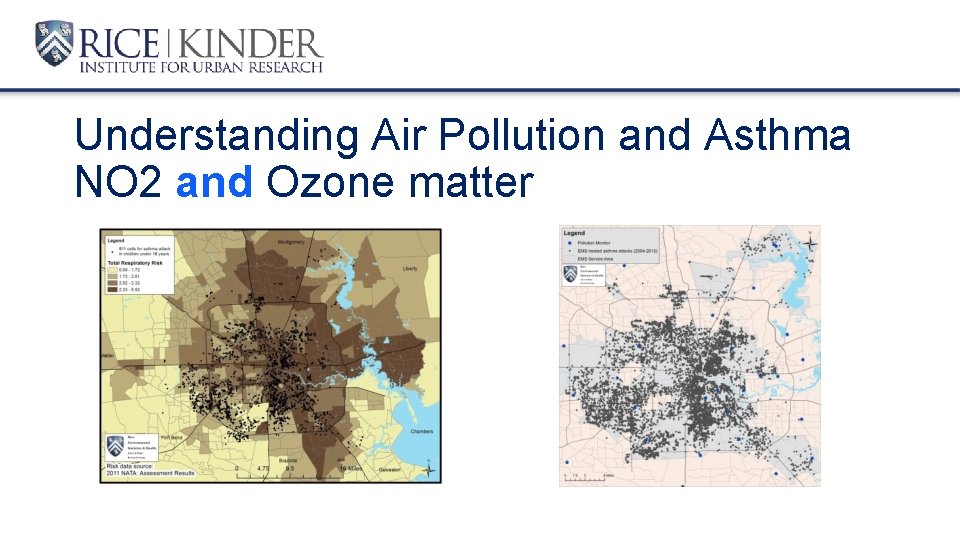 Understanding Air Pollution and Asthma NO 2 and Ozone matter 