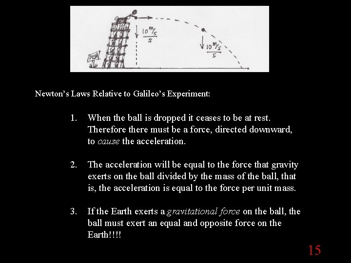 N e w t o n v. s Newton’s Laws Relative to Galileo’s Experiment: