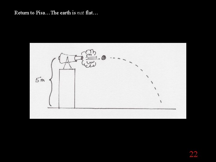 Return to Pisa…The earth is not flat… Return to Pisa 22 Return to Pisa…The earth is not flat… Return to Pisa 22