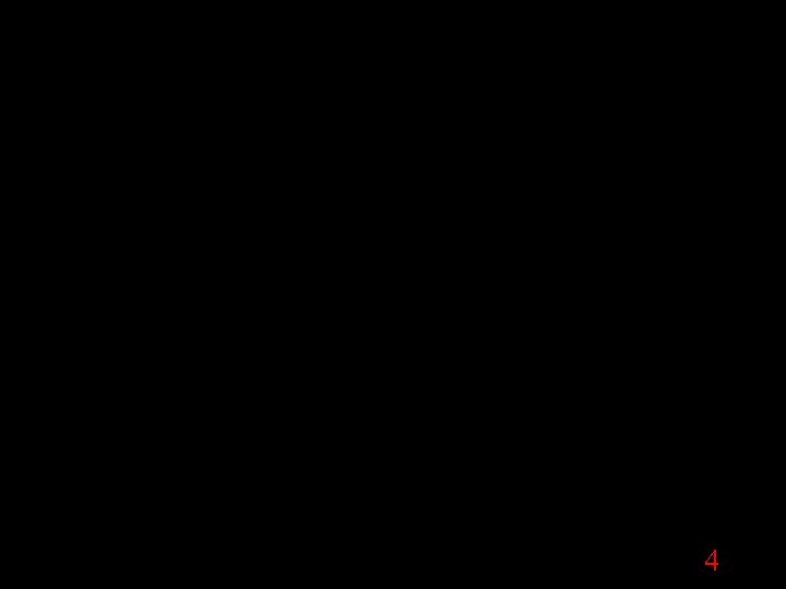 BLANK 4 BLANK 4
