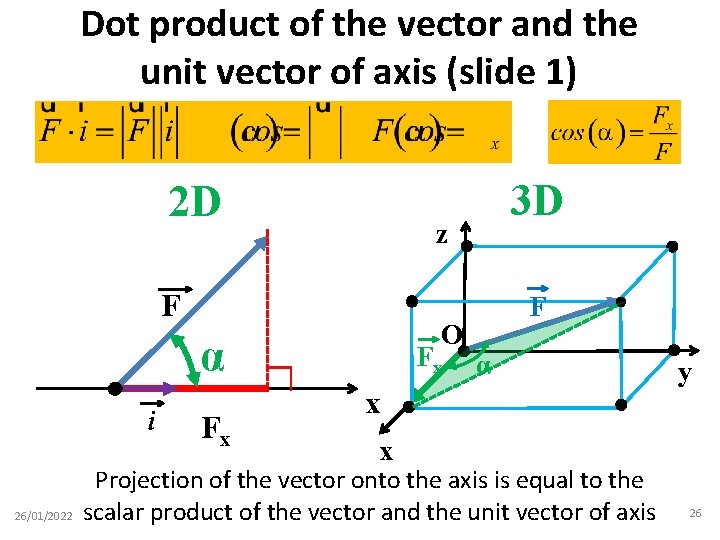 Dot product of the vector and the unit vector of axis (slide 1) 2