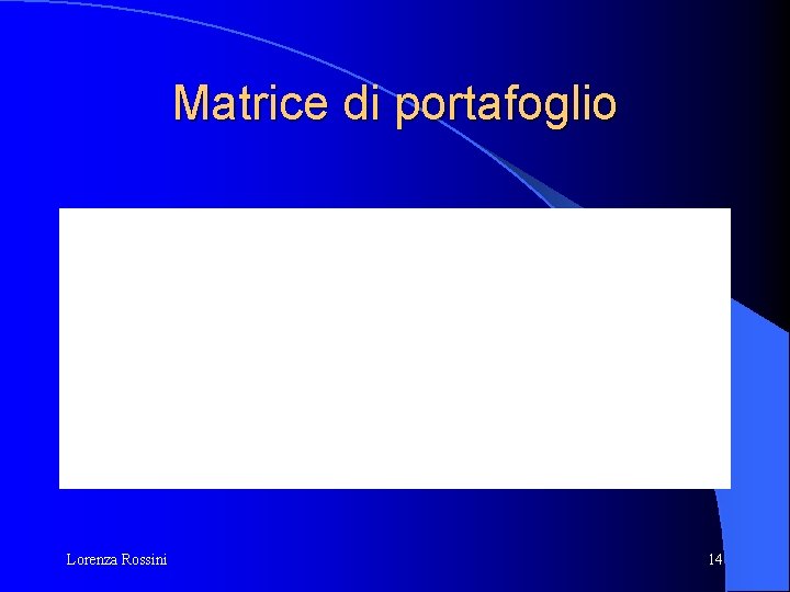 Matrice di portafoglio Lorenza Rossini 14 