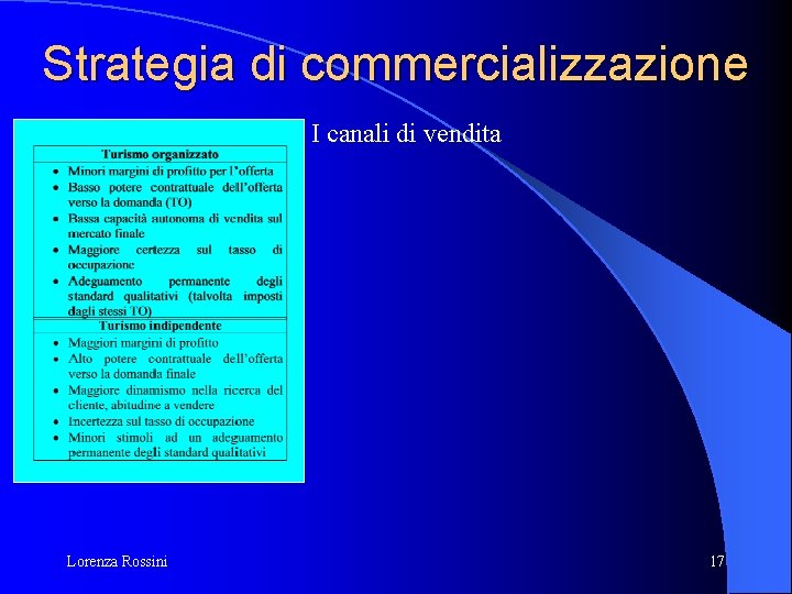 Strategia di commercializzazione I canali di vendita Lorenza Rossini 17 