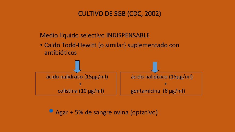 CULTIVO DE SGB (CDC, 2002) Medio líquido selectivo INDISPENSABLE • Caldo Todd-Hewitt (o similar)