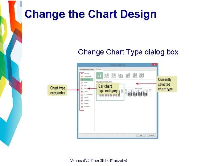 Change the Chart Design Change Chart Type dialog box Microsoft Office 2013 -Illustrated 