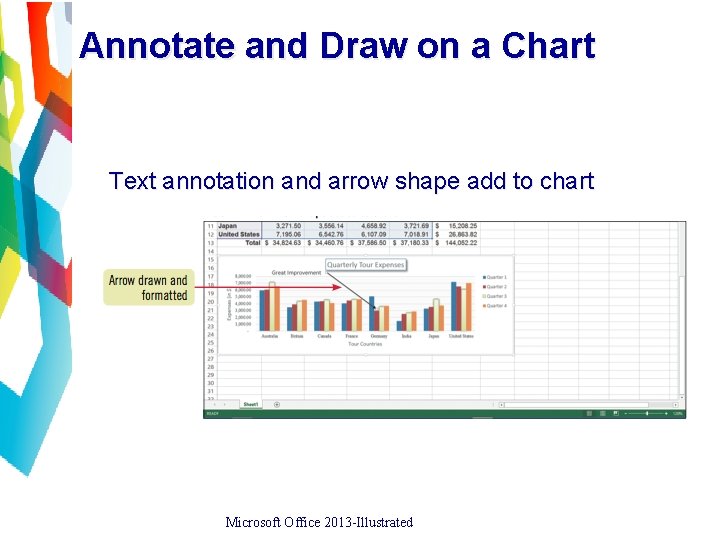 Annotate and Draw on a Chart Text annotation and arrow shape add to chart
