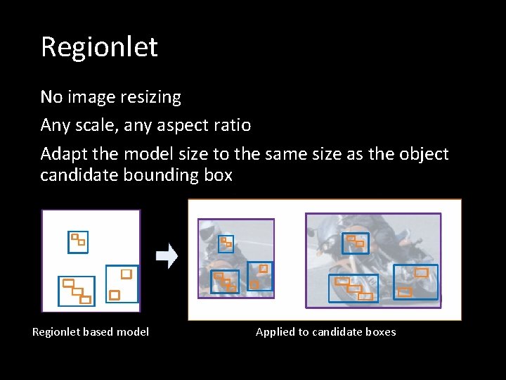 Regionlet No image resizing Any scale, any aspect ratio Adapt the model size to