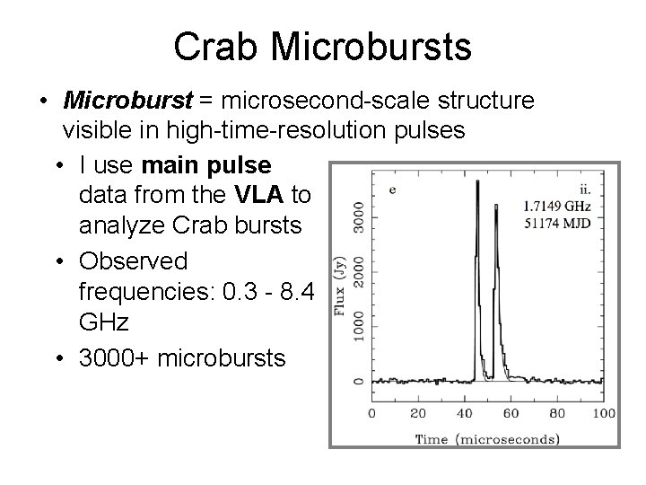 Crab Microbursts • Microburst = microsecond-scale structure visible in high-time-resolution pulses • I use