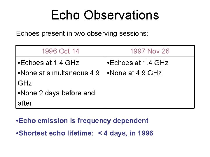 Echo Observations Echoes present in two observing sessions: 1996 Oct 14 • Echoes at