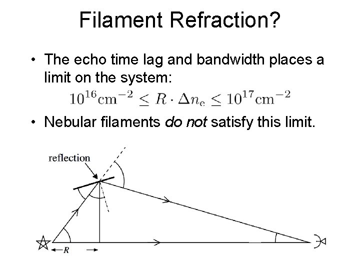 Filament Refraction? • The echo time lag and bandwidth places a limit on the
