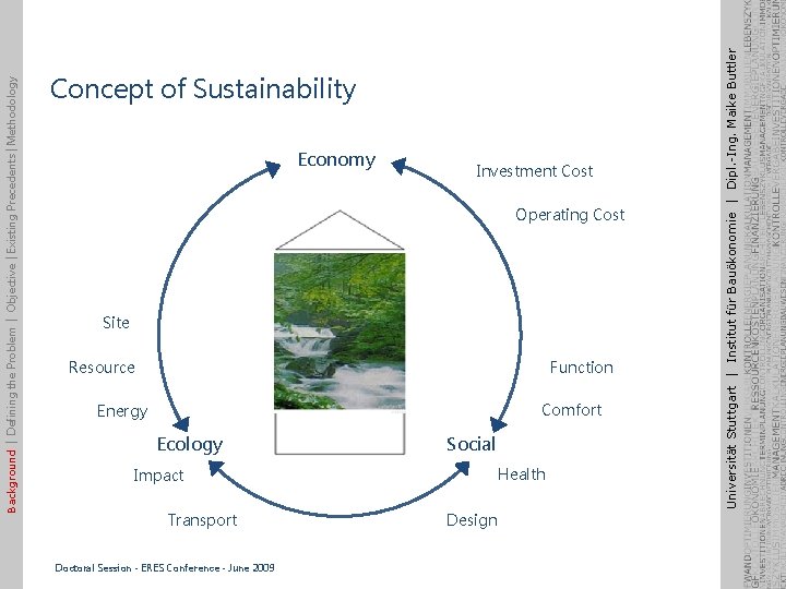 Economy Investment Cost Operating Cost Site Function Resource Comfort Energy Ecology Social Health Impact