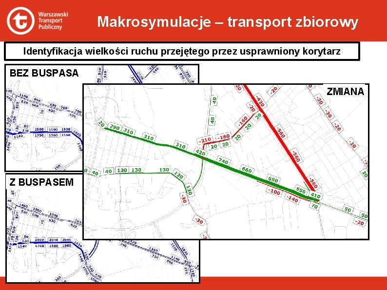 Makrosymulacje – transport zbiorowy Identyfikacja wielkości ruchu przejętego przez usprawniony korytarz BEZ BUSPASA ZMIANA