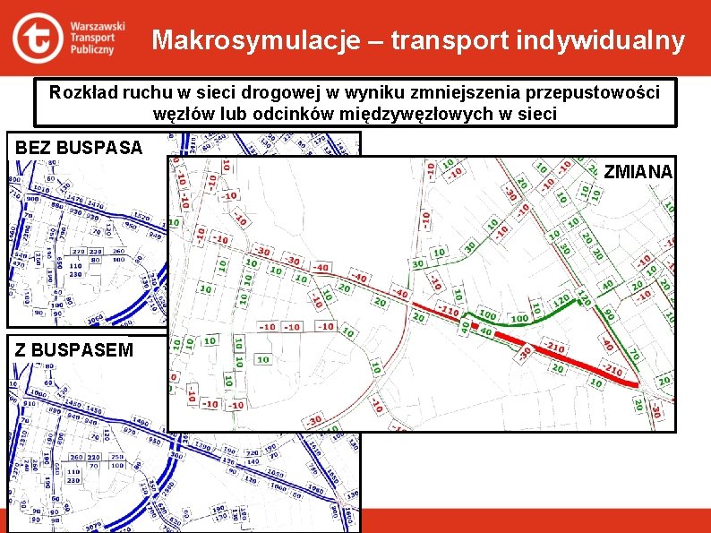 Makrosymulacje – transport indywidualny Rozkład ruchu w sieci drogowej w wyniku zmniejszenia przepustowości węzłów