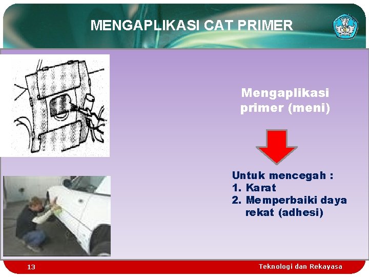 MENGAPLIKASI CAT PRIMER Mengaplikasi primer (meni) Untuk mencegah : 1. Karat 2. Memperbaiki daya
