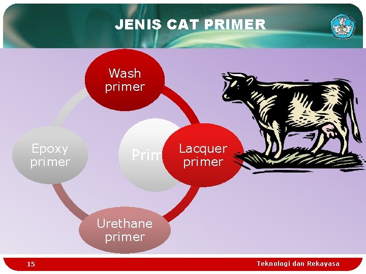 JENIS CAT PRIMER Wash primer Epoxy primer Lacquer Primer primer Urethane primer 15 Teknologi