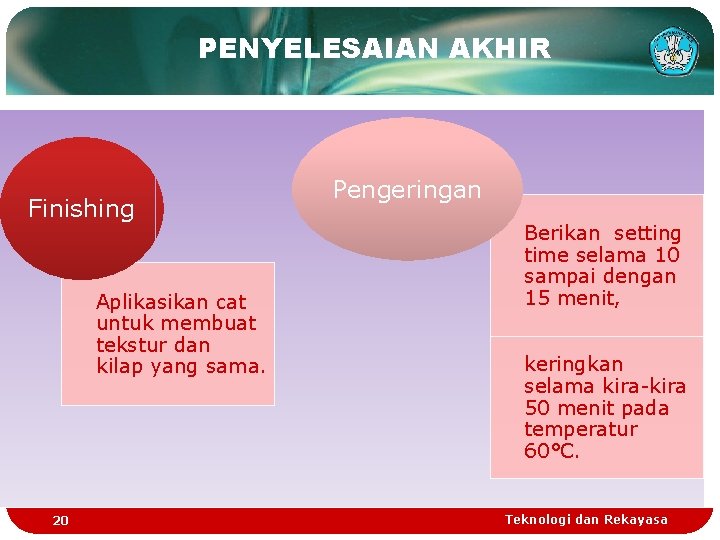 PENYELESAIAN AKHIR Finishing Aplikasikan cat untuk membuat tekstur dan kilap yang sama. 20 Pengeringan