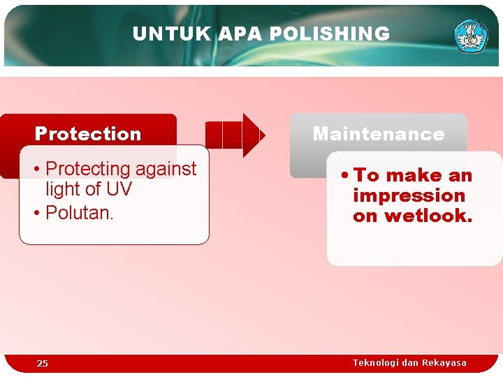 UNTUK APA POLISHING Protection Clan • Protecting against light of UV • Polutan. 25