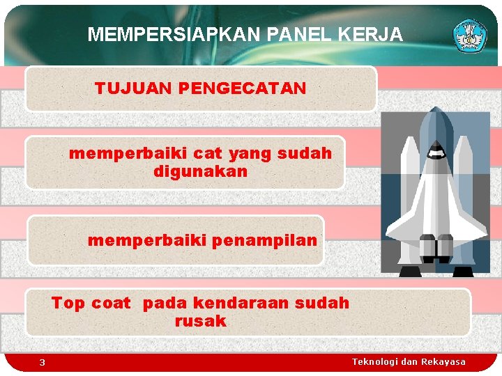 MEMPERSIAPKAN PANEL KERJA TUJUAN PENGECATAN memperbaiki cat yang sudah digunakan memperbaiki penampilan Top coat