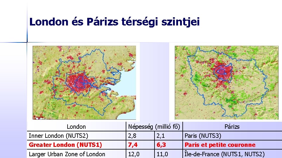 London és Párizs térségi szintjei London Népesség (millió fő) Párizs Inner London (NUTS 2)