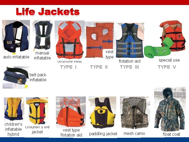 Life Jackets auto inflatable manual inflatable offshore vest type TYPE II vest type flotation