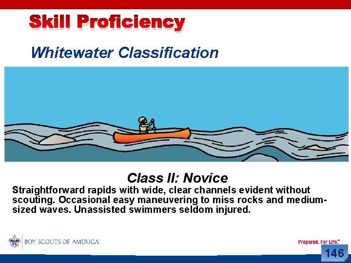Skill Proficiency Whitewater Classification Class II: Novice Straightforward rapids with wide, clear channels evident
