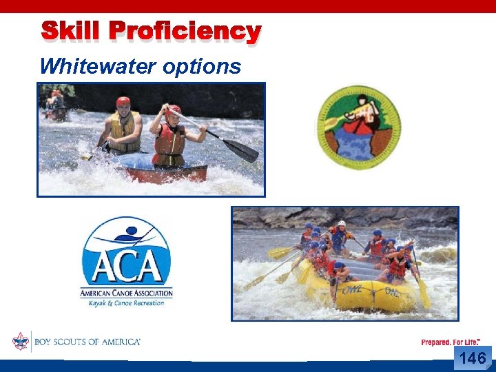 Skill Proficiency Whitewater options 146 