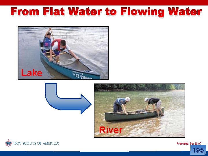 From Flat Water to Flowing Water Lake River 195 