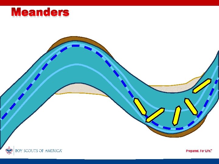 Meanders 