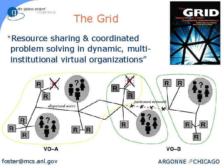 The Grid as Infrastructure and Application Enabler Ian