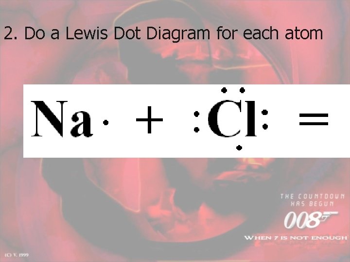 2. Do a Lewis Dot Diagram for each atom 