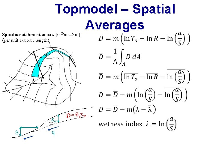 Topmodel – Spatial Averages Specific catchment area a [m 2/m m] (per unit coutour