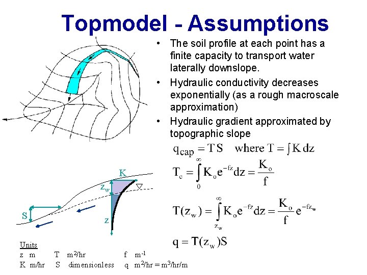 Topmodel - Assumptions • The soil profile at each point has a finite capacity