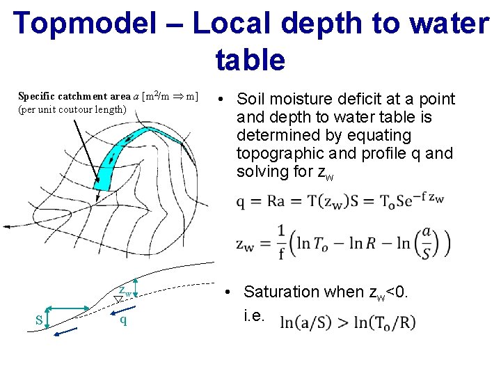 Topmodel – Local depth to water table Specific catchment area a [m 2/m m]