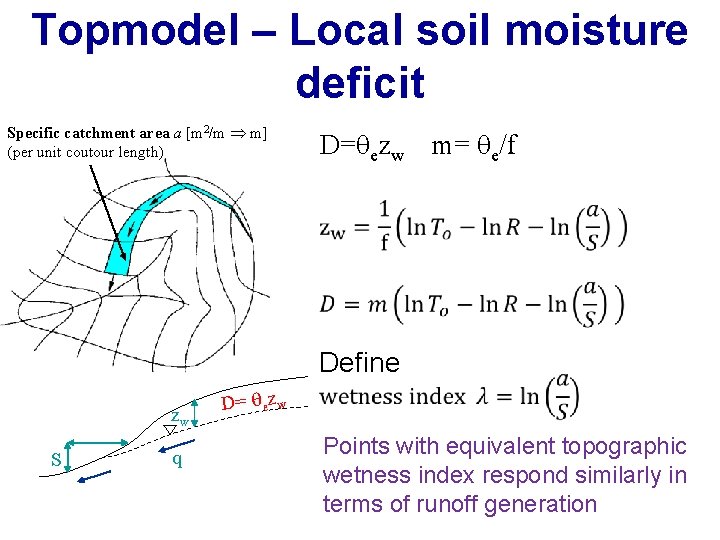 Topmodel – Local soil moisture deficit Specific catchment area a [m 2/m m] (per