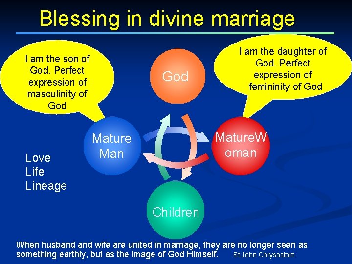 Blessing in divine marriage I am the son of God. Perfect expression of masculinity