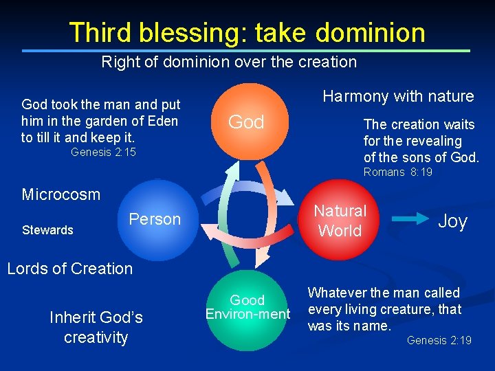 Third blessing: take dominion Right of dominion over the creation God took the man