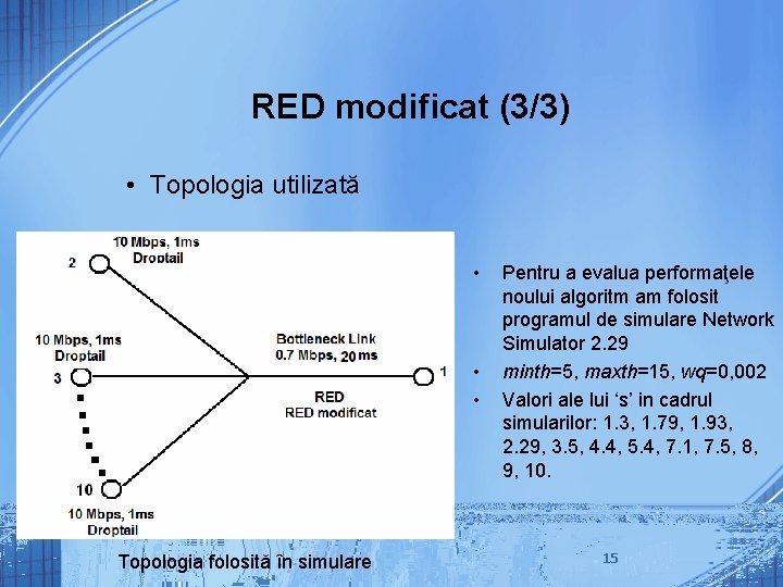 RED modificat (3/3) • Topologia utilizată • • • Topologia folosită în simulare Pentru