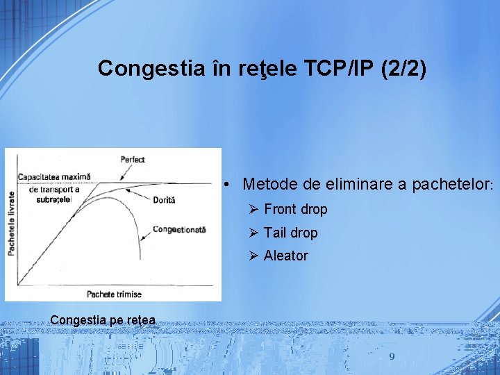 Congestia în reţele TCP/IP (2/2) • Metode de eliminare a pachetelor: Ø Front drop